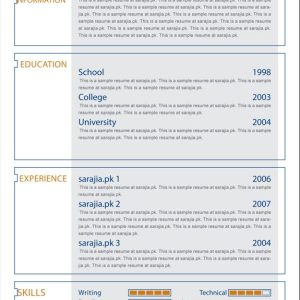 CV